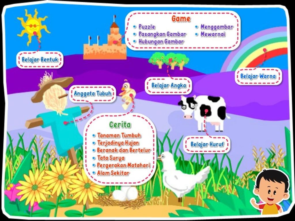 Paket Anak Cerdas (OS Windows)