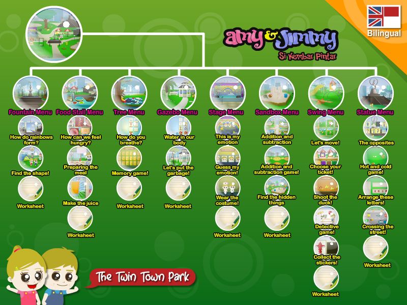 Aplikasi Desktop Amy & Jimmy 2 (OS Windows)