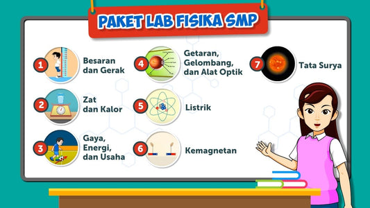 Paket Lebih Asik Belajar Fisika SMP (OS Windows)